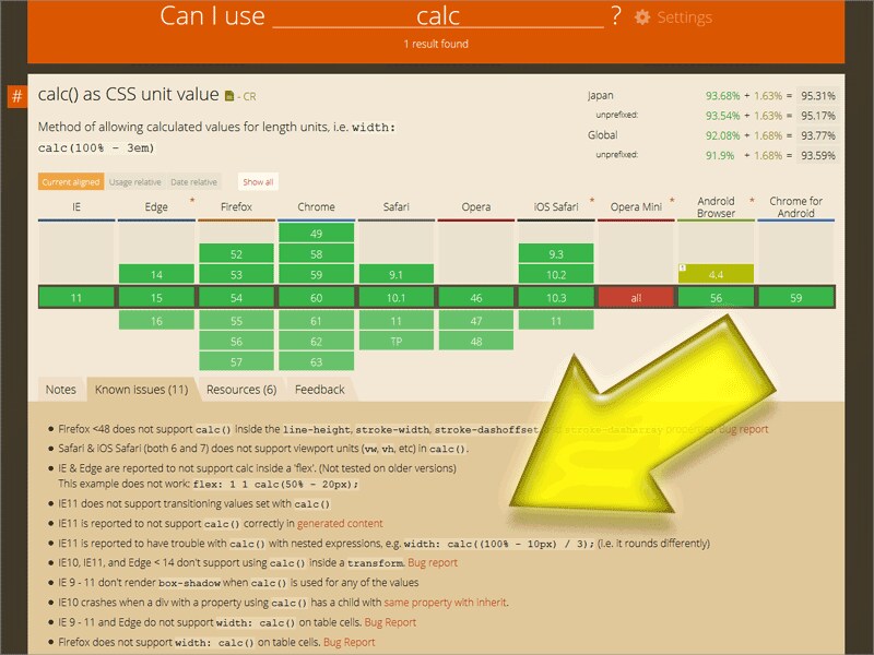 様々なブラウザのサポート状況を調べられる"Can I use"には、「Known issues」にブラウザ別のバグ情報の記載もある