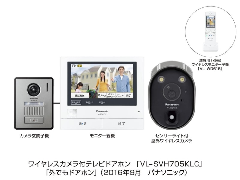売りネット Panasonic VL-SWH705KS ワイヤレスモニター付 テレビ