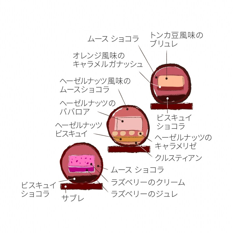 断面図