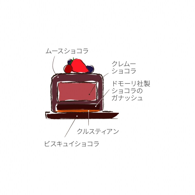 断面図