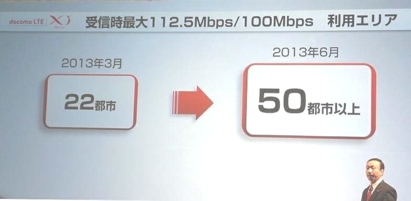 拡大する112.5Mbps/100Mbpsの利用エリア