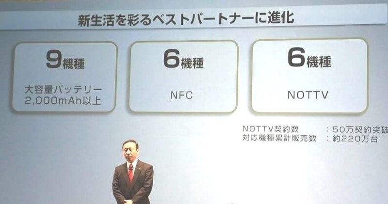 2000mAhバッテリー、NFC、NOTTV搭載機種が拡大