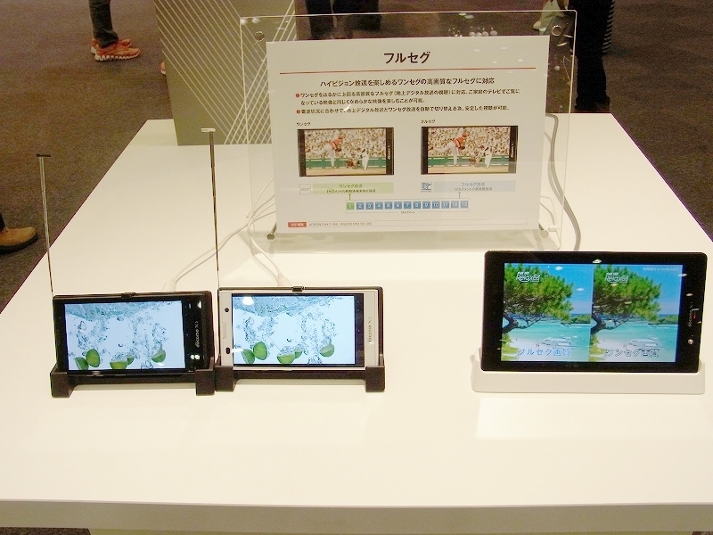 フルセグによる地上デジタル放送が手元で視聴可能