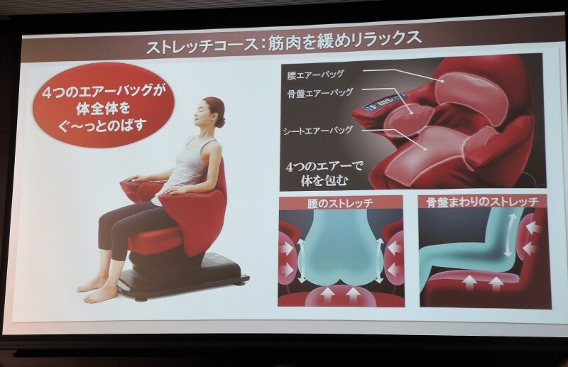 パナソニック、トレーニング家電“コアトレチェア” [生活家電