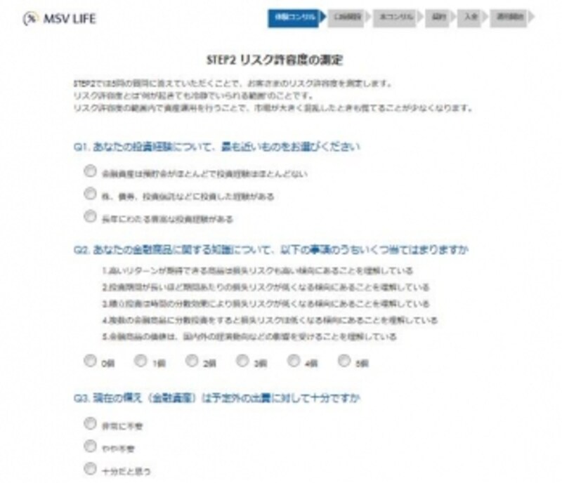 「STEP2」は投資をする際に必ず考えておきたいリスク許容度を測定