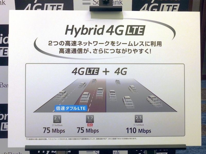 Androidスマートフォンはハイブリッド4G