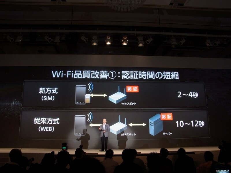 Wi-Fi品質の改善:認証時間の短縮