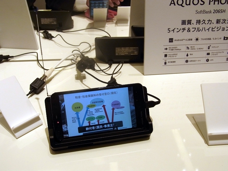 レビ用アンテナ端子に接続してプライベートテレビ