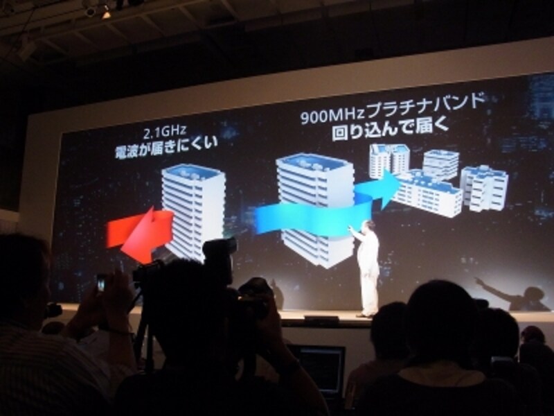 障害物による電波遮断も軽減