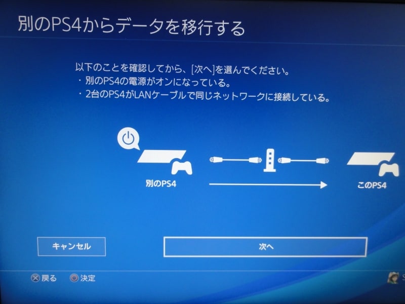 ps4,データ移行,無線,引き継ぎ,引っ越し,lanケーブル,時間,長い,遅い,PlayStation VR,ps4 Pro,移動