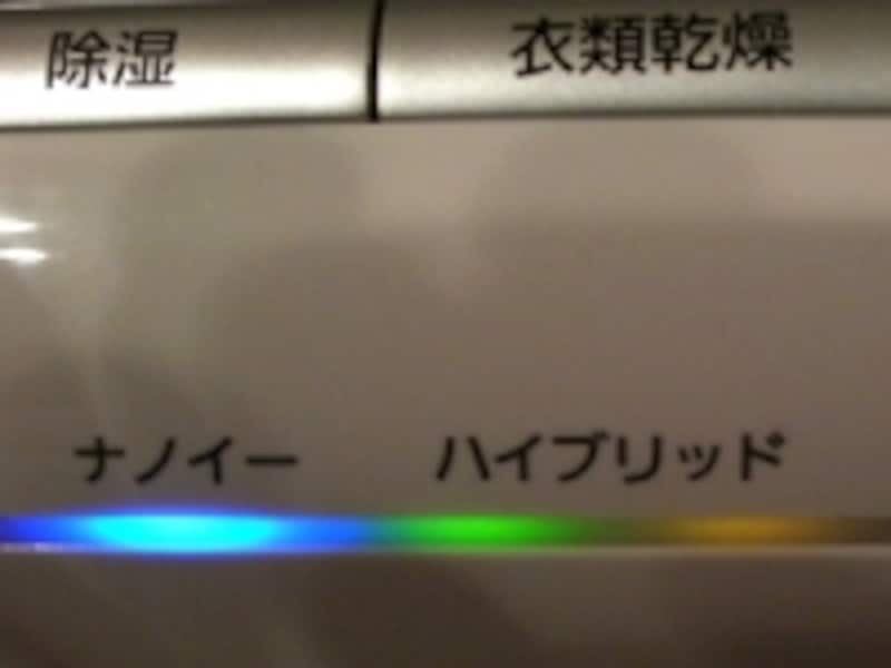 運転モードサイン。緑と橙のランプはハイブリッド運転中の意味