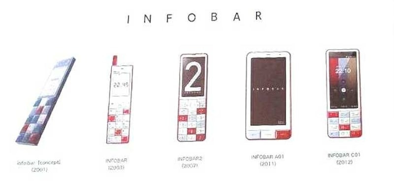 歴代のINFOBAR