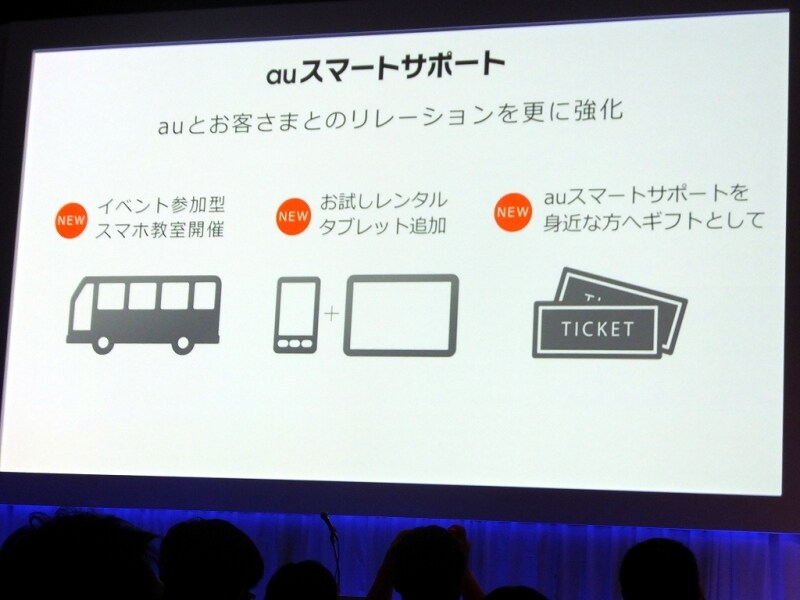 スマートサポートを強化