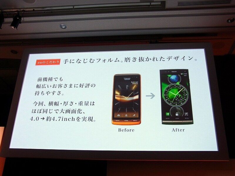 持ちやすくなったURBANO L01