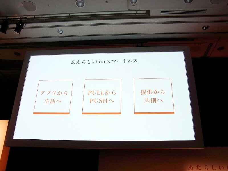 「アプリから生活へ」「PULLからPUSHへ」「提供から共創」3つの施策