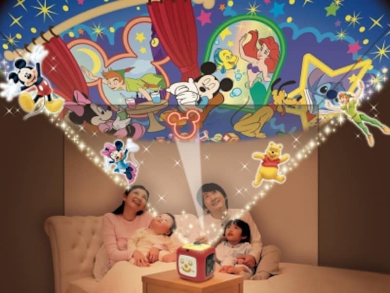 天井を覆う直径3.8mの投影で夢の世界へ