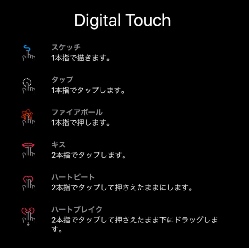 iPhone,iPad,メッセージ,手書き