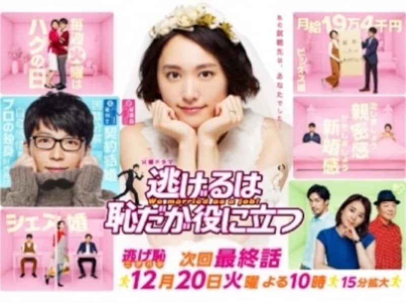 逃げるは恥だが役に立つ