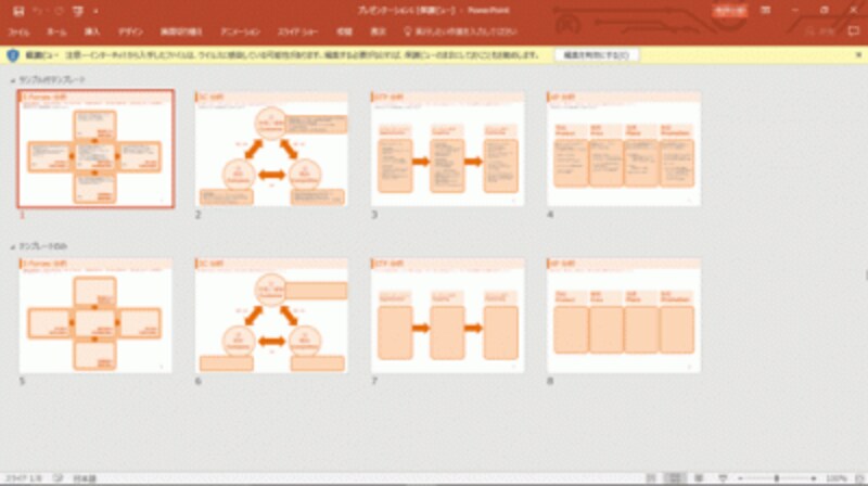 テンプレートによってスライドの枚数は異なる。「表示」タブの「スライド一覧」ボタンをクリックすると、複数のスライドをまとめて表示できる