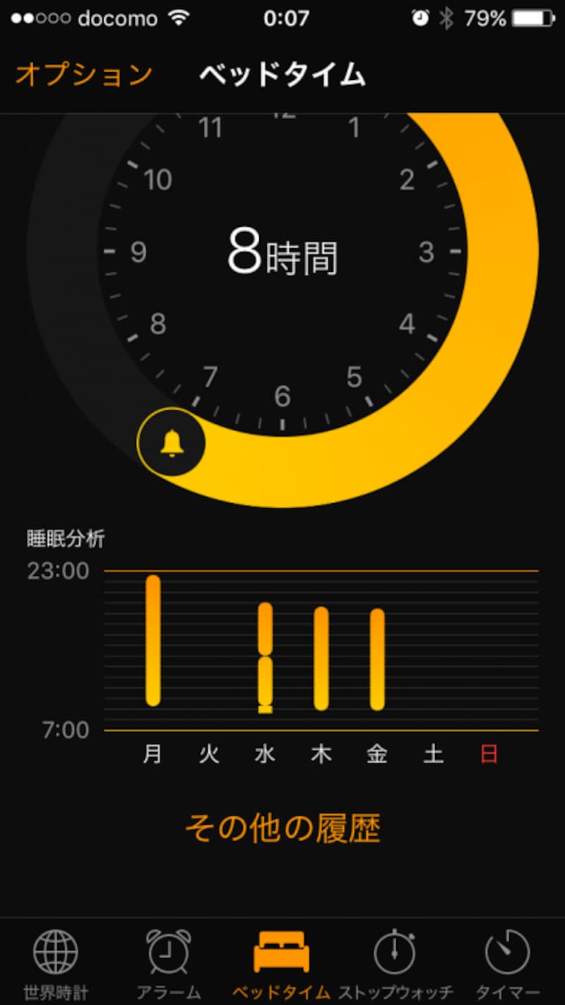 iPhone,アラーム,ベッドタイム