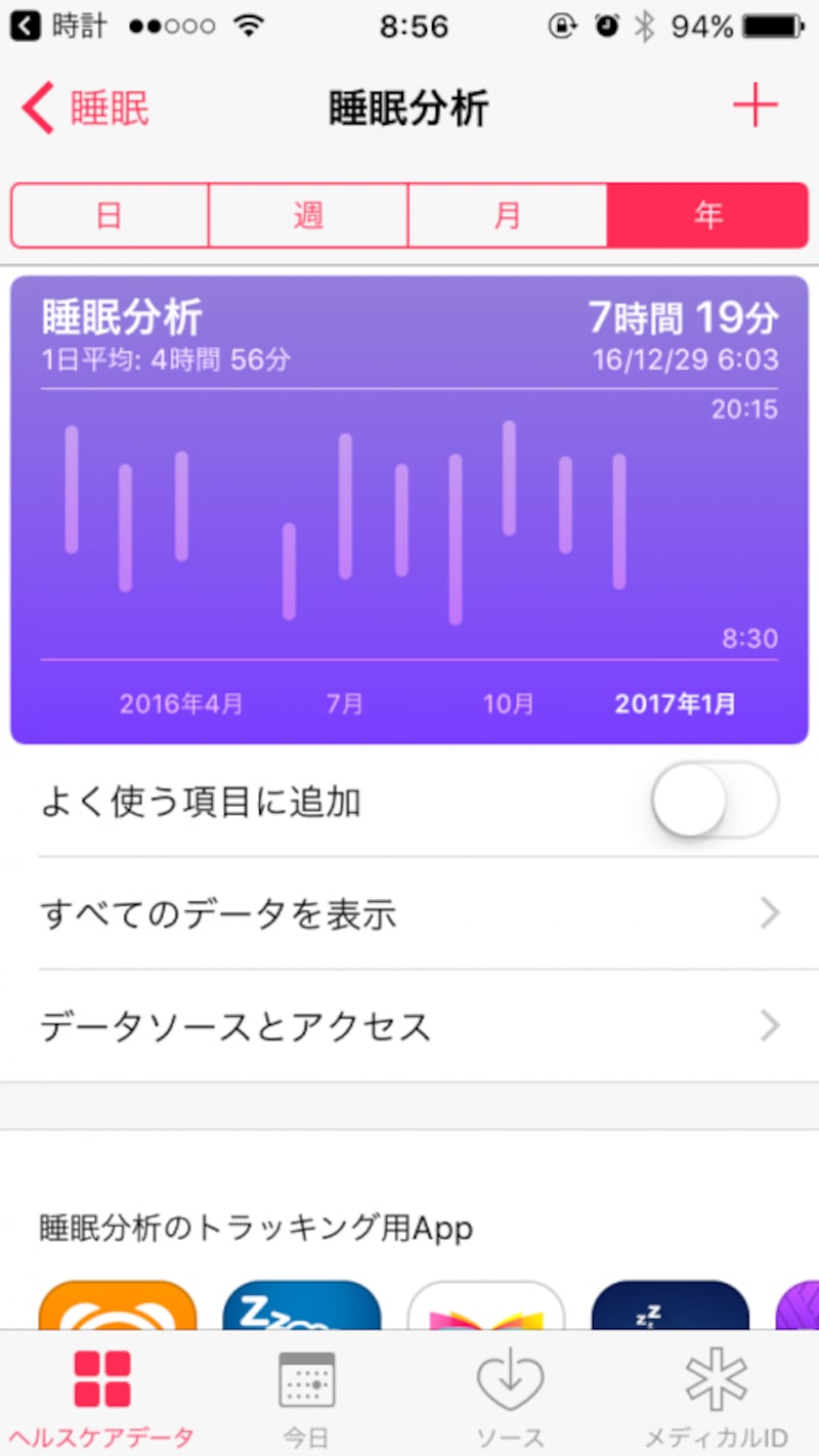 iPhone,アラーム,ベッドタイム