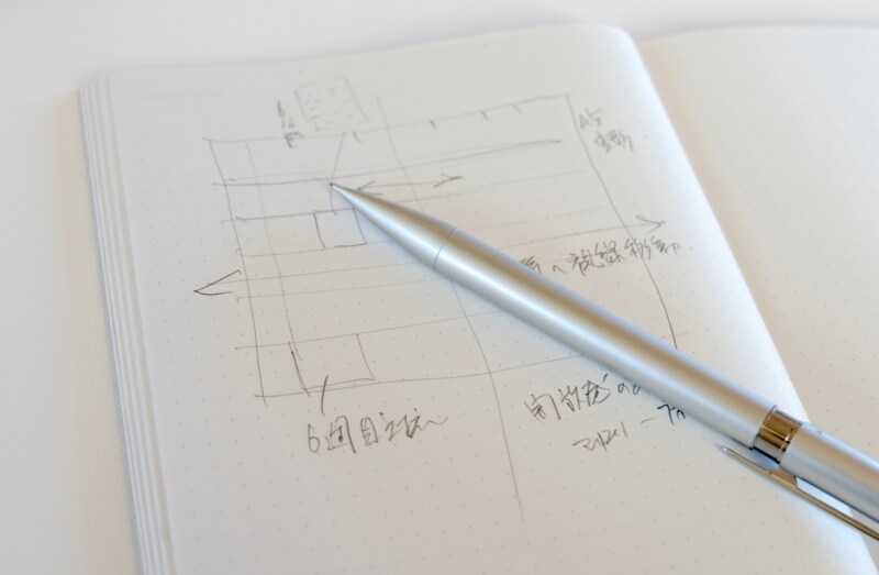 マークスundefined月間ノート