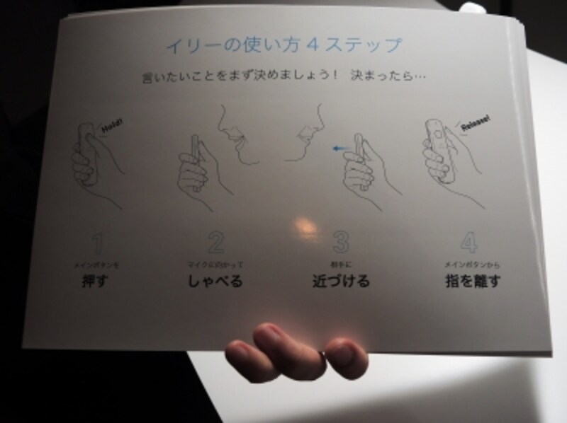 iliの利用手順は4ステップ