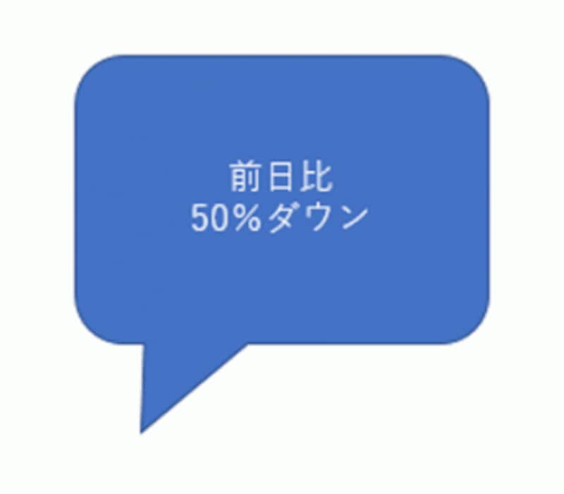 「吹き出し」を効果的に見せるテク(2)濃い色の吹き出しに白文字を使う