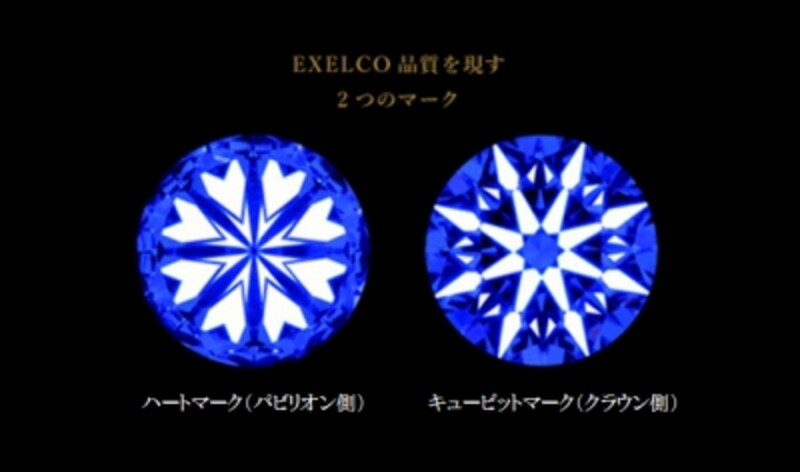 ダイヤのカッティング技術が確認できるハート&キューピット