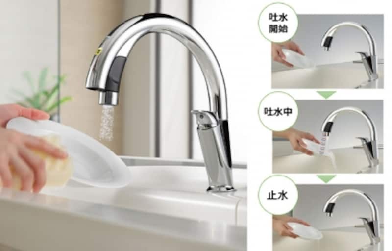 ハンズフリー浄水栓
