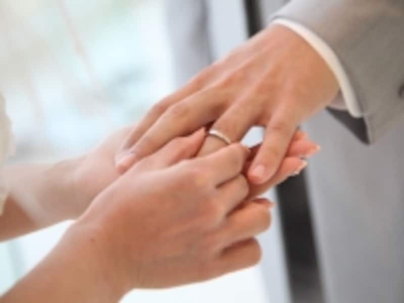 結婚式での指輪交換