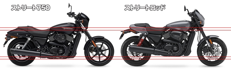 ノーマルのストリート750と見比べると、車高並びにシート高がアップしているのがわかる