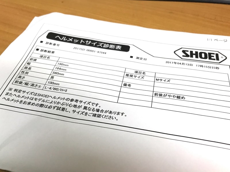 ヘルメットサイズ診断表