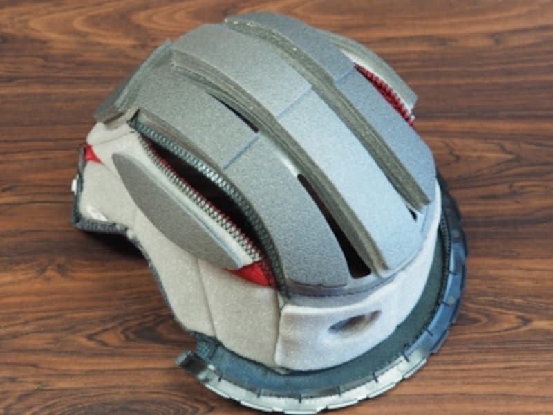 最適なサイズのヘルメットを手に入れる方法 バイク All About