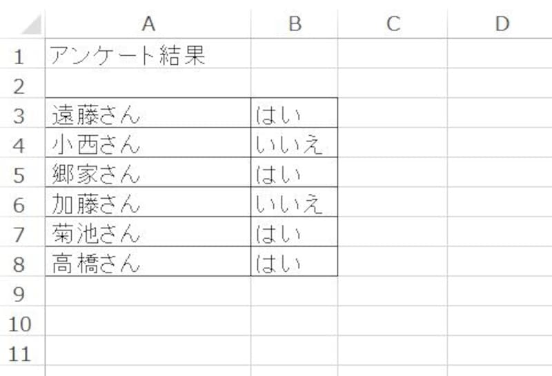 アンケート結果から「はい」の個数を数えたい