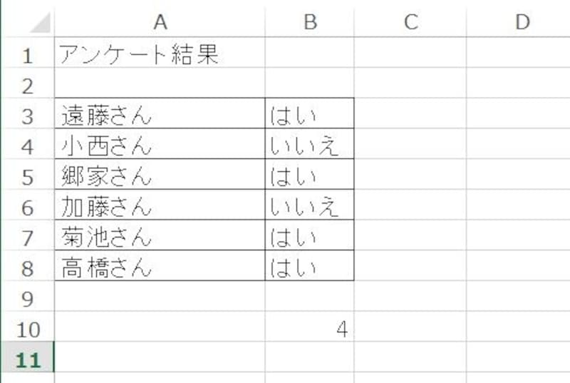 「はい」の数がカウントされた