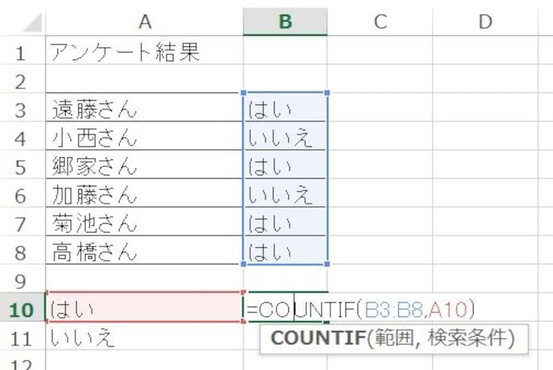 セルB10には、セルB3～B10の範囲から、A10と同じデータが入力されたセルの個数がカウントされる