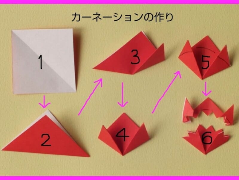 ピンキングばさみがあれば、かんたんにギザギザが切れるよ