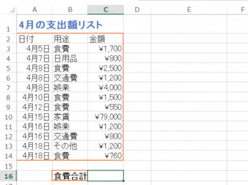 SUMIF関数