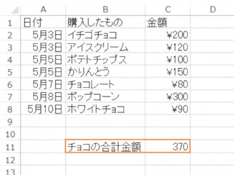 SUMIF関数