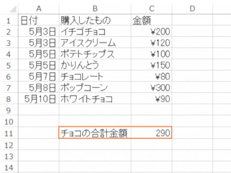 SUMIF関数