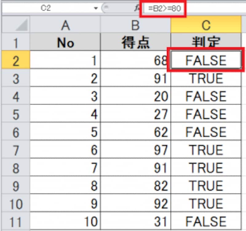 C2セルに「=B2>=80」と入力した結果
