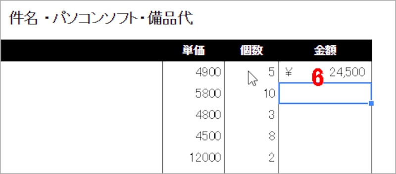 6.［Enter］キーを押すとセルC10の数値とセルD10の数値がかけ算されて、金額が表示されます。