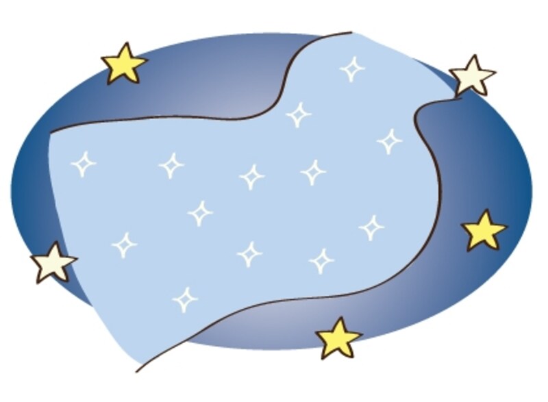 天の川　七夕　イラスト　カラー　かわいい