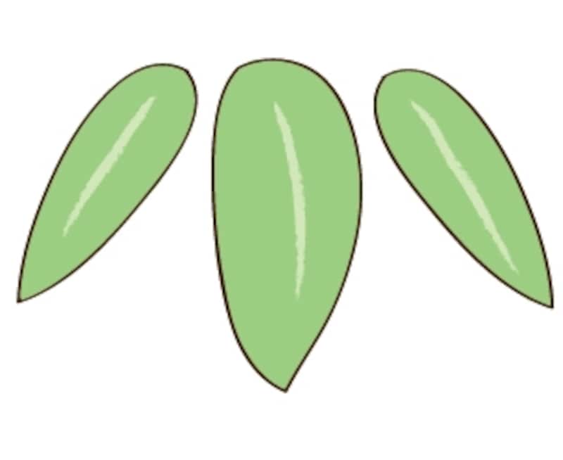 笹の葉　七夕　イラスト　カラー　かわいい