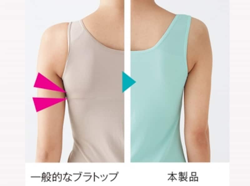 ニッセン