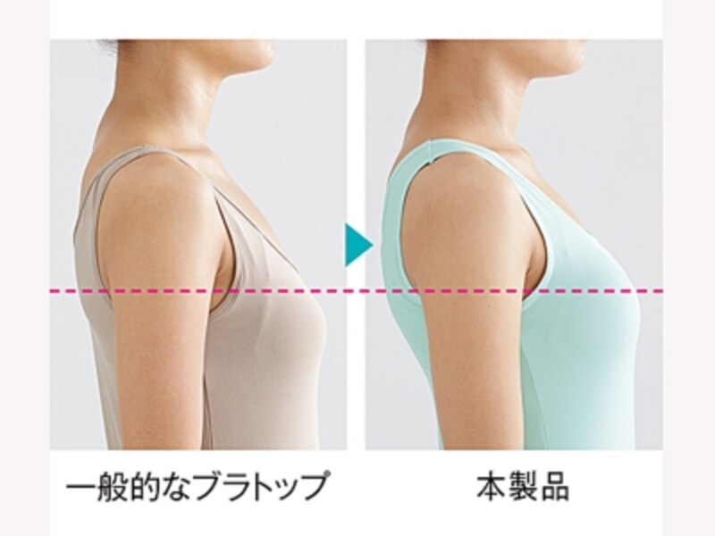 ニッセン