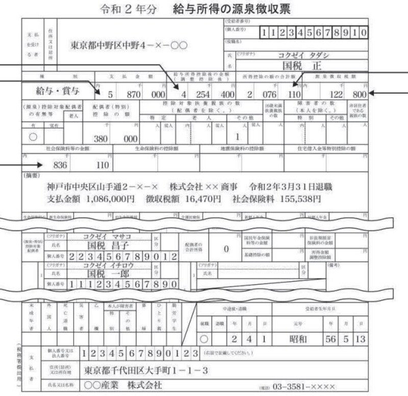 住民税を源泉徴収票の年収から計算するには どこを見る 税金 All About