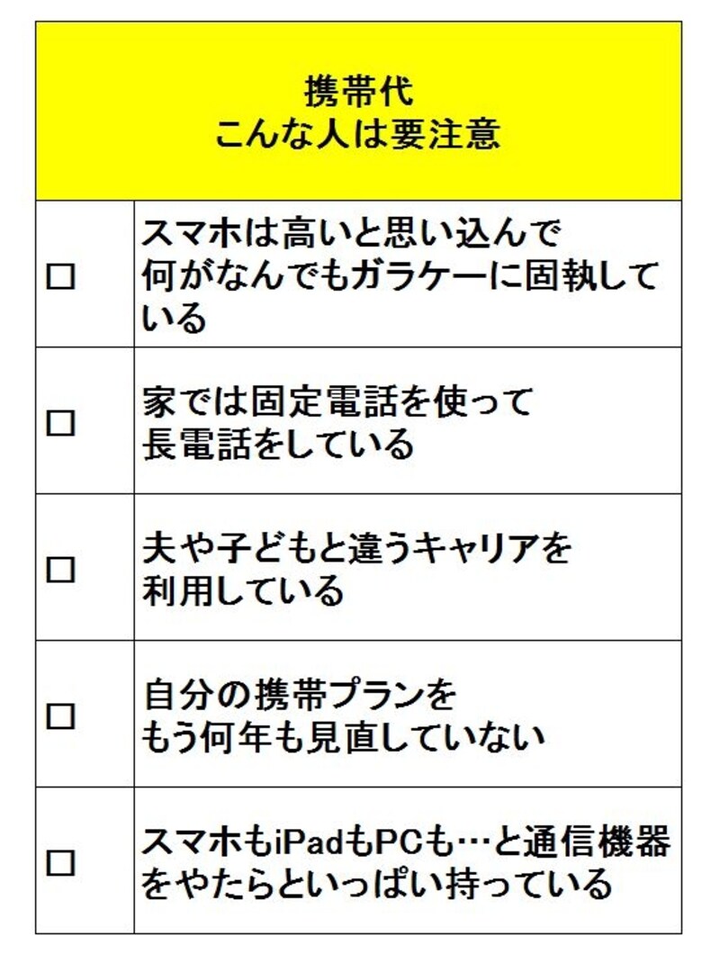 ガラケーかスマホか見極めも大事