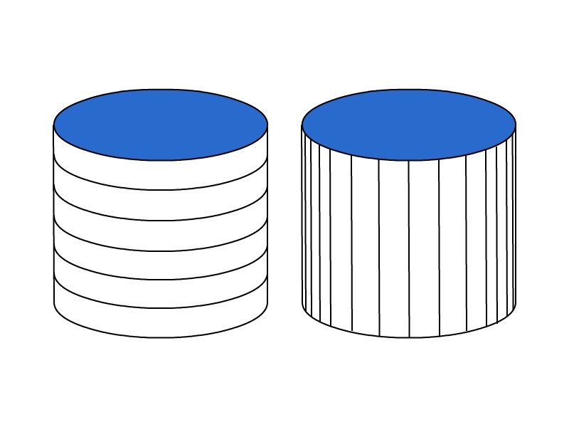 ストライプ効果